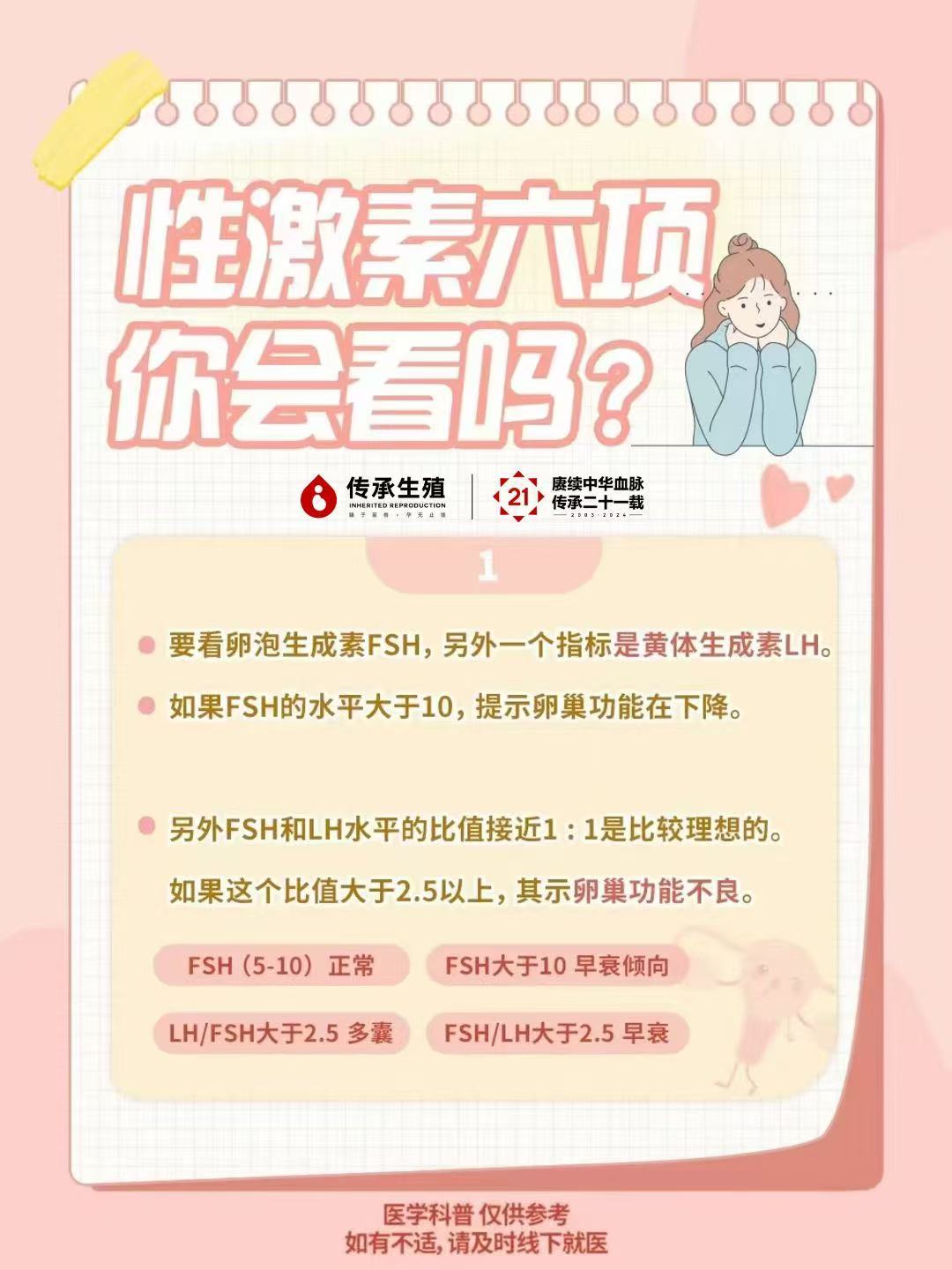 性激素