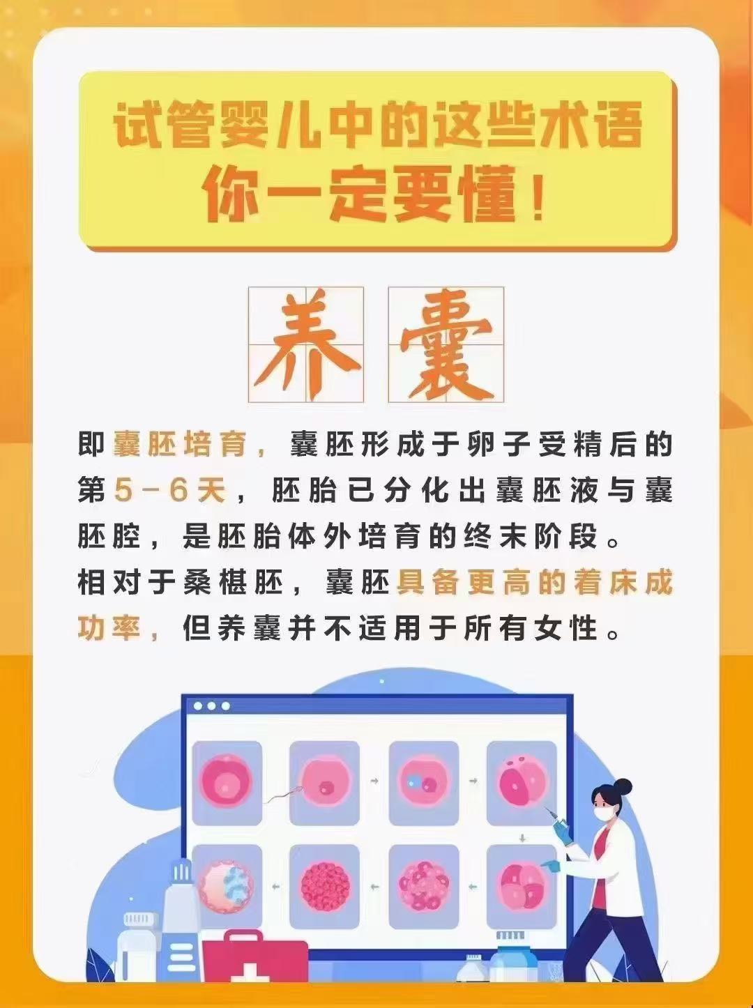 养囊