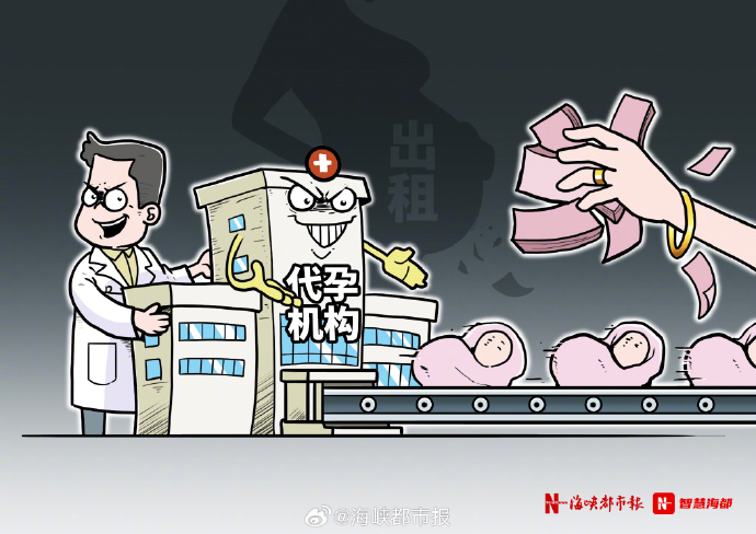 行业动态